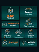 ENGWE Engine PRO 2.0 Electric Bike