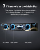 Ultimea Poseidon D80 Boom 7.1 Soundbar