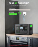 EBL 2400W Portable Power Station
