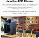 Creality Filament System (CFS) Box
