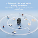 Ecoflow TRAIL 200 DC Portable Power Station