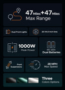 ENGWE M20 Electric Bike
