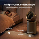 Dreame Air Purifier PM20