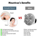 MOUNTRAX Scalp Massager