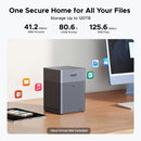UGREEN DH4300 PLUS