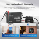 Batería LiFePO4 Core Mini - 12.8V 200Ah con protección contra baja temperatura