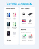 Anker USB-C to Lightning Cable