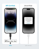 Anker 310 USB-C to Lightning Cable (6 ft, 2-Pack)