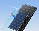 Renogy 320W Solar panel（6 pcs）