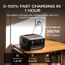 EcoFlow RIVER 3 Plus Power Station