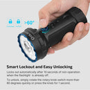 Olight Marauder Mini 2