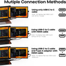 Mobile Pixels Duex Plus DS