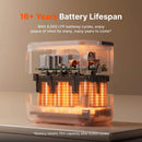 Jackery HomePower 2000 Plus V2