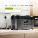 Estación de energía portátil ALLPOWERS S2000 PRO 2400W 1451.6WH