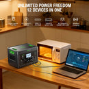 EBL 2400W Portable Power Station