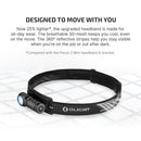 Olight Perun 3 Mini CW