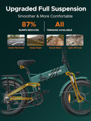 ENGWE Engine PRO 2.0 Electric Bike