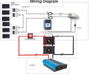 Kit flexible Acopower 110w 660w 50A