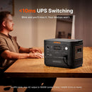 Jackery HomePower 2000 Plus V2