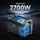Estación de energía portátil ALLPOWERS S2000 PRO 2400W 1451.6WH