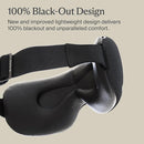 Therabody SmartGoggles Heated Eye Massager - Black (2nd Generation)