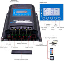 Acopower 110w flex 
200Ah/1.5kW
(2x100Ah) Li200Ah F440w