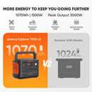 Jackery HomePower 1000 V2 + 1 x Solar Saga 200W