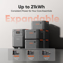 Estación de energía portátil Jackery Explorer 3000 Pro