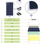 Acopower 110w flex 
200Ah/1.5kW
(2x100Ah) Li200Ah F330w