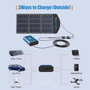 Frigorífico de batería Acopower
 Paquete de 30/32 cuartos con panel