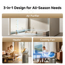 Dreame Air Purifier PM20
