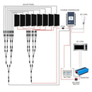 Acopower 100W mono
RV System
Gel Battery 800ah3kw 800w