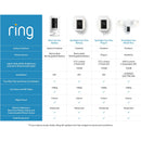 Ring - White Outdoor Cam Plus - Battery with 2K Video