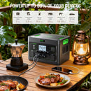 EBL 2400W Portable Power Station