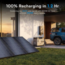 Estación de energía portátil OUKITEL BP5000 Pro Max