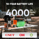Jackery HomePower 1000 V2 + 1 x Solar Saga 200W