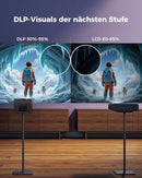 Proyector DLP Ultimea Poseidon E100