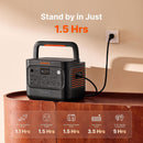 Jackery HomePower 2000 Plus V2