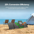Jackery 40W Air Solar Panel