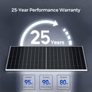 2 paneles solares monocristalinos bifaciales de 320 vatios