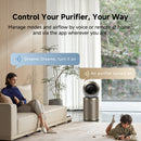Dreame Air Purifier PM20