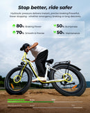 Bicicleta Eléctrica isinwheel U8 Plus para Adultos