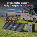 Estación de energía portátil OUKITEL BP5000 Pro Max
