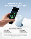Anker 622 Magnetic Battery (MagGo)