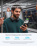 Anker Nano Power Bank (5K, MagGo, Delgado)