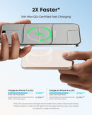 Anker Nano Power Bank (5K, MagGo, Delgado)