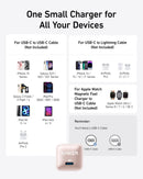 Anker Nano Charger (20W)