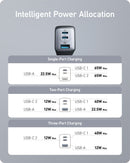 Anker 735Charger (Nano II 65W)