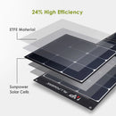 Panel Solar Plegable ALLPOWERS ETFE SP035 de 200W