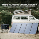 Panel solar plegable ALLPOWERS 400W SP037